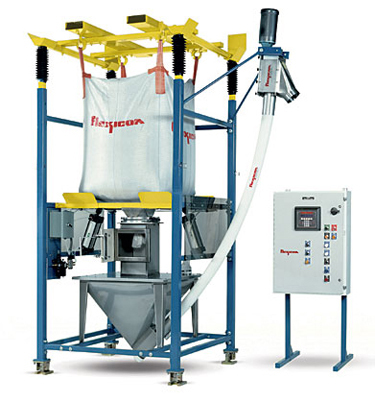 Weigh Batching: The Benefits Of An Automated System