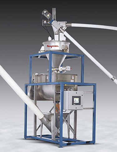 Weigh Batching: The Benefits Of An Automated System